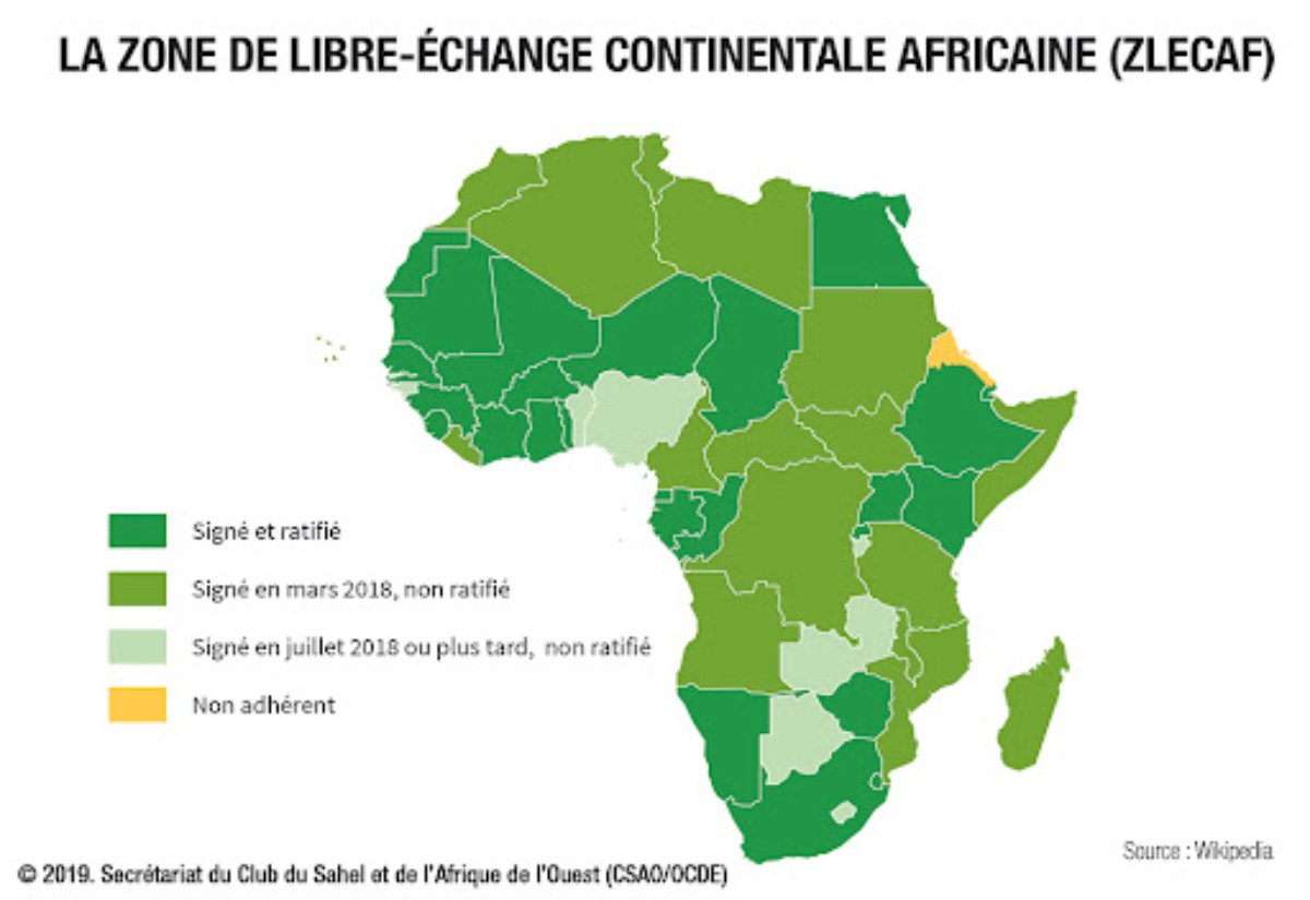 L’Algérie et le Maroc portent un nouveau coup à la ZLECAF