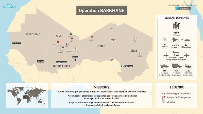 Barkhane: La fermeture du ciel algérien a coûté des millions