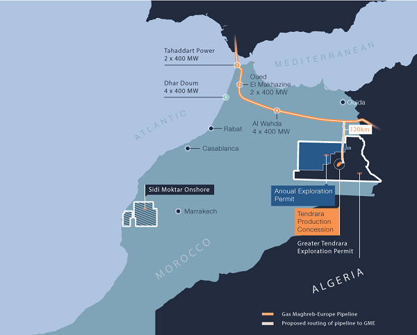 Maroc: A propos de l’exploitation du gisement de Tendrara