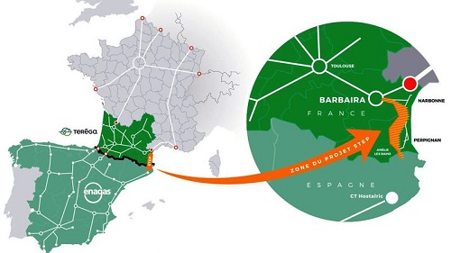 L’Ukraine remet le gazoduc Espagne-France au premier plan