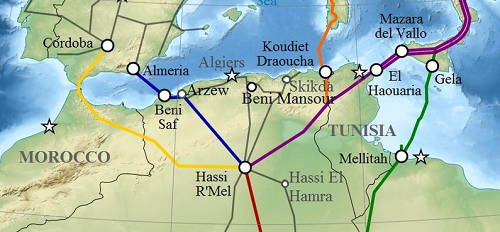 Comment l’Algérie peut contribuer à la sécurité énergétique de l’UE