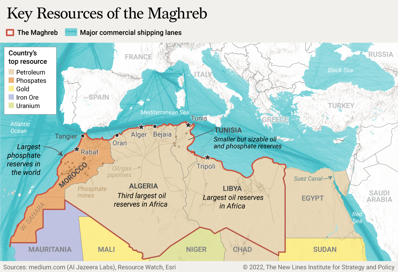 Influence du Golfe au Maghreb -Newlines Institute-