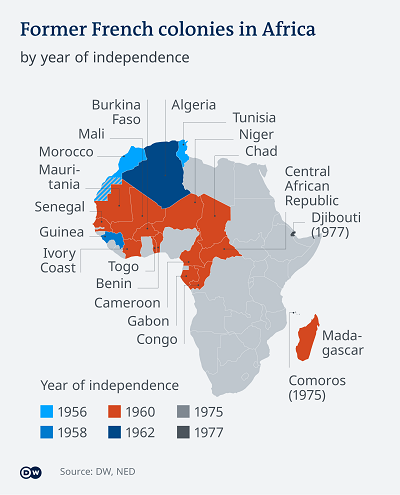 L’Afrique et la France: un rêve d’indépendance non réalisé ?