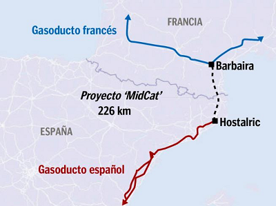 Midcat ou l’égoïsme des puissances européennes