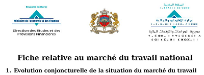 Maroc : Fiche confidentielle sur le marché du travail