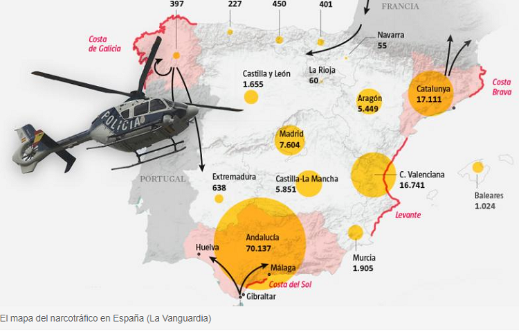 L’Espagne, plaque tournante du trafic de drogues