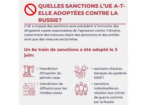 Les sanctions économiques : C’est l’Europe qui va s’effondrer !